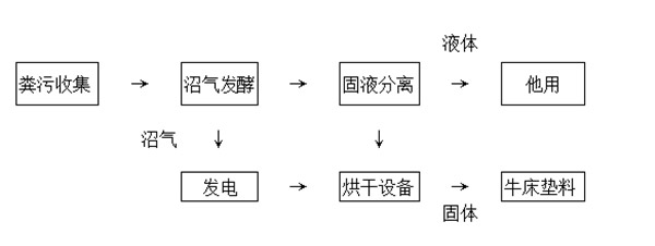 �ط�����(�ɷ�)���޹�˾-�ٷ���վ